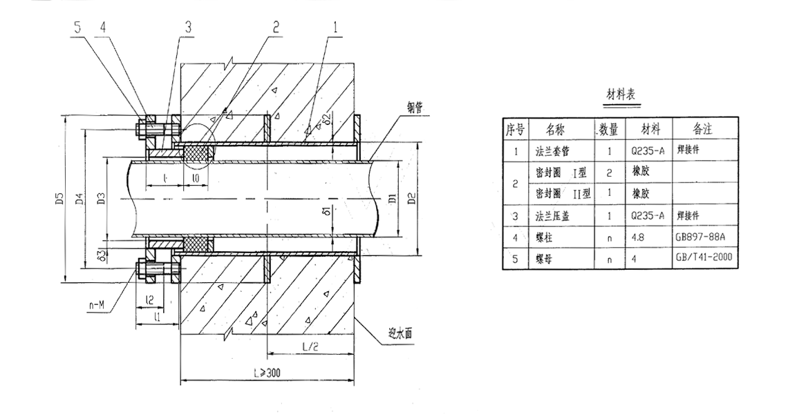 鏌旀ч槻姘村綆?png 鏌旀ч槻姘村綆?png